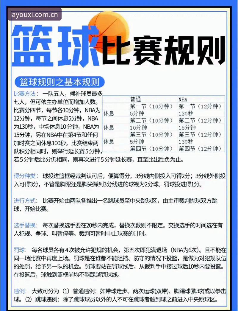 揭秘爱游戏中国篮球数据：90%用户不知道的隐藏功能